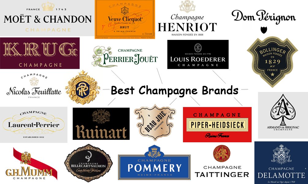 The Best Champagne Brands For Every Celebration