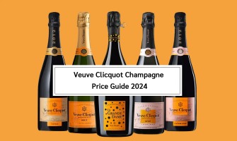Guide Price Champagne Veuve Clicquot 2024