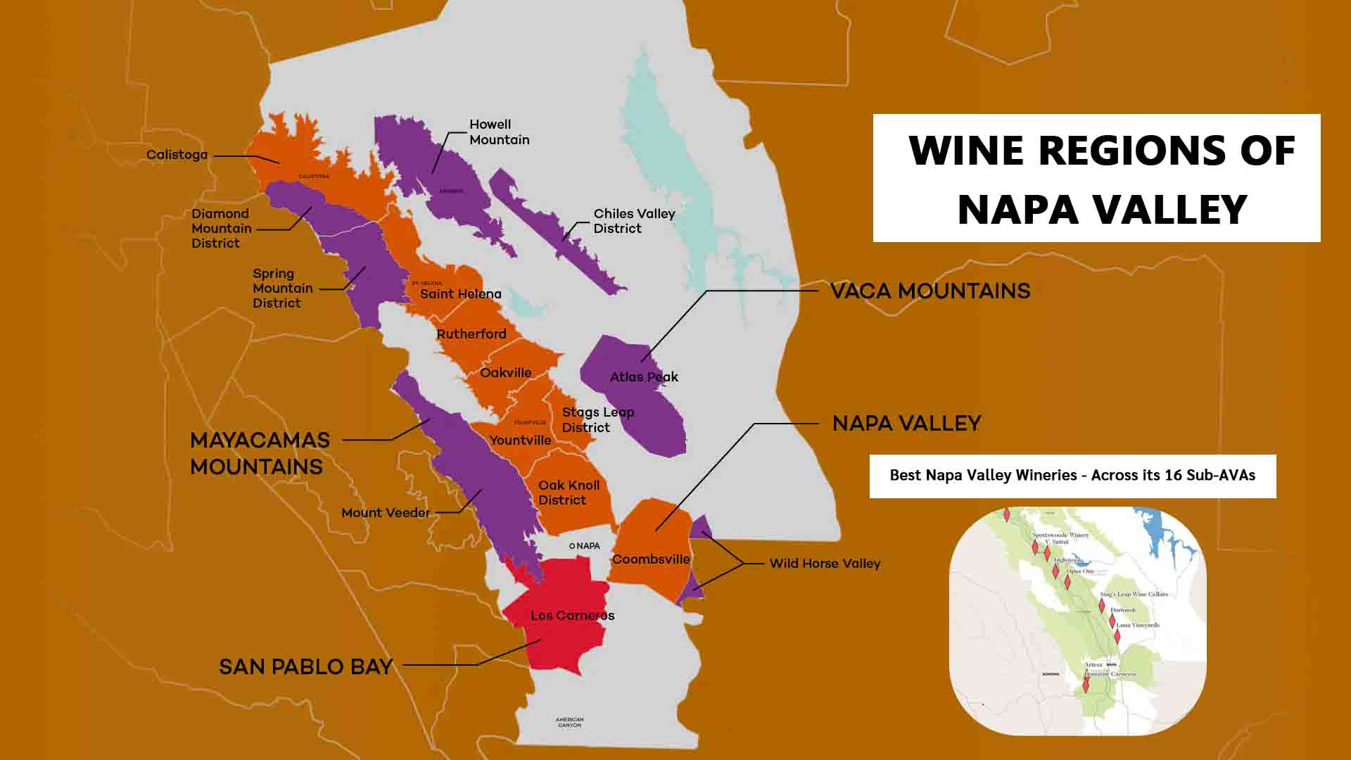 Best Napa Valley Wineries