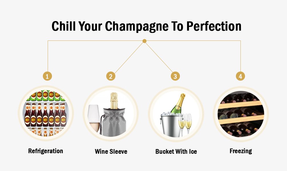 Our Complete Guide to Buying Champagne: Choosing, Serving, and Sipping