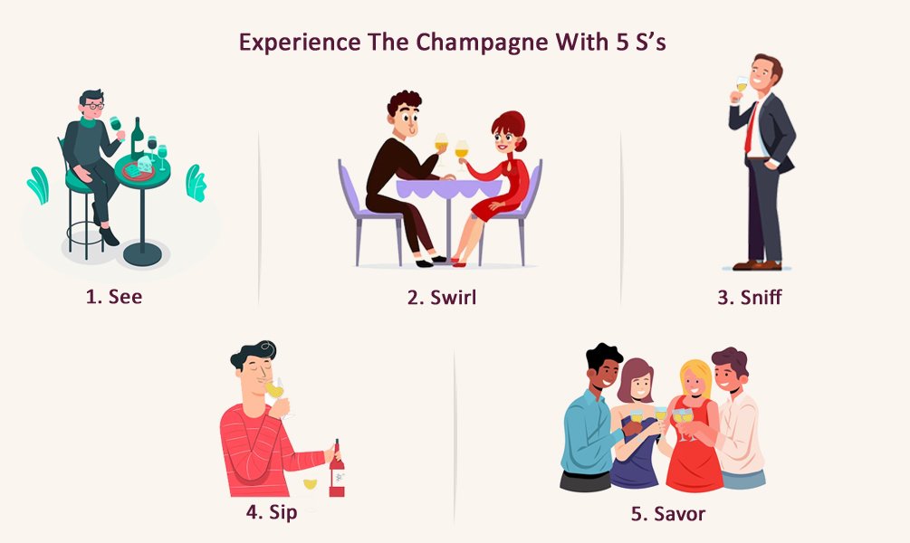 experience-the-champagne-with-5-S