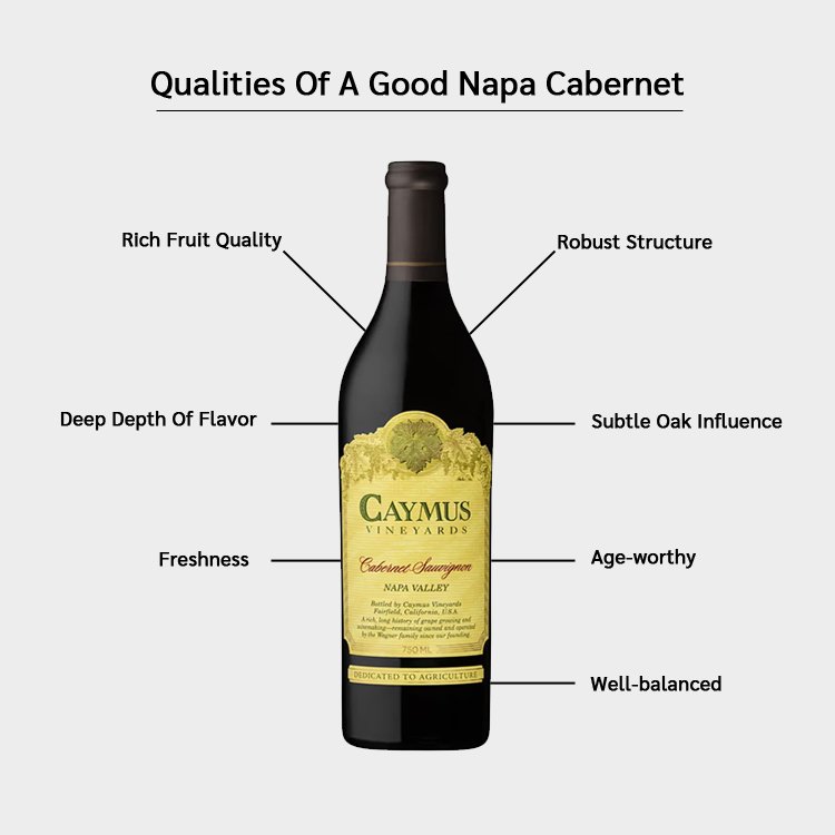 Qualities Of Napa Cabernet Sauvignon Wines