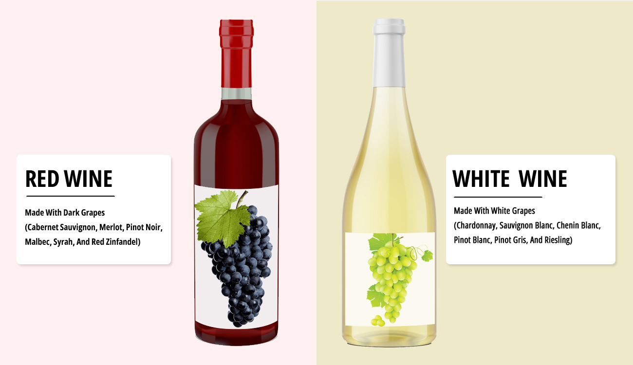 Red And White Wine Made From Different Grape Varieties